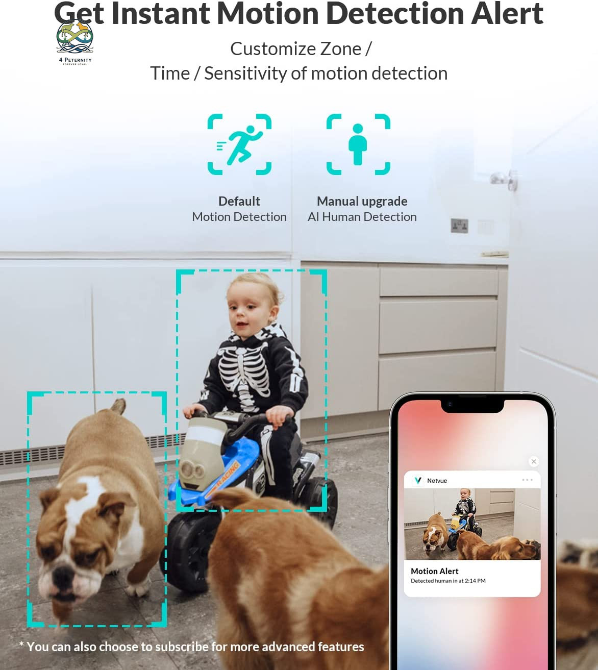 Indoor Camera, 1080P FHD 2.4Ghz Wifi Pet Camera, Home Camera for Pet/Baby, Dog Camera 2-Way Audio, Indoor Security Camera Night Vision, AI Human Detection, Cloud Storage/Tf Card, White
